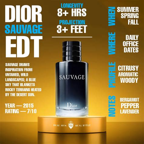 profumo dior 498|dior sauvage cologne top notes.